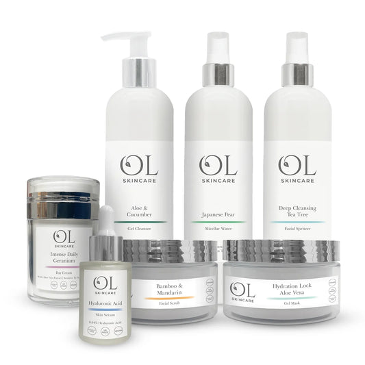 Hydra Glow Express Facial | Own Label - 30mins - ownlabelskincare