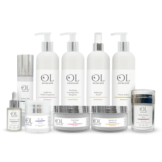Radiance Renewal Facial | Own Label - 1hr 30 minutes - ownlabelskincare