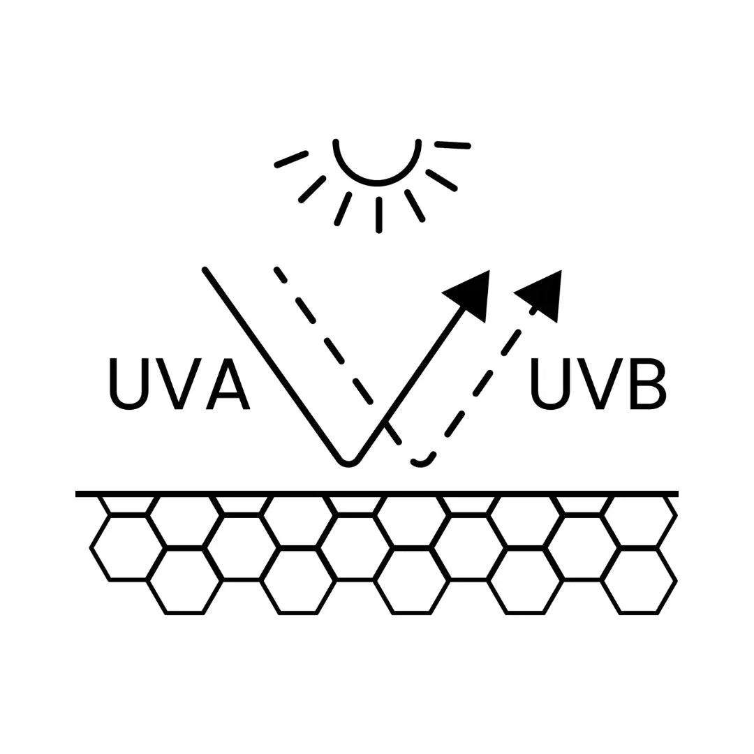 SPF 30 Moisturiser | Own Label - ownlabelskincare