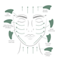 Green Jade Gua Sha - ownlabelskincare
