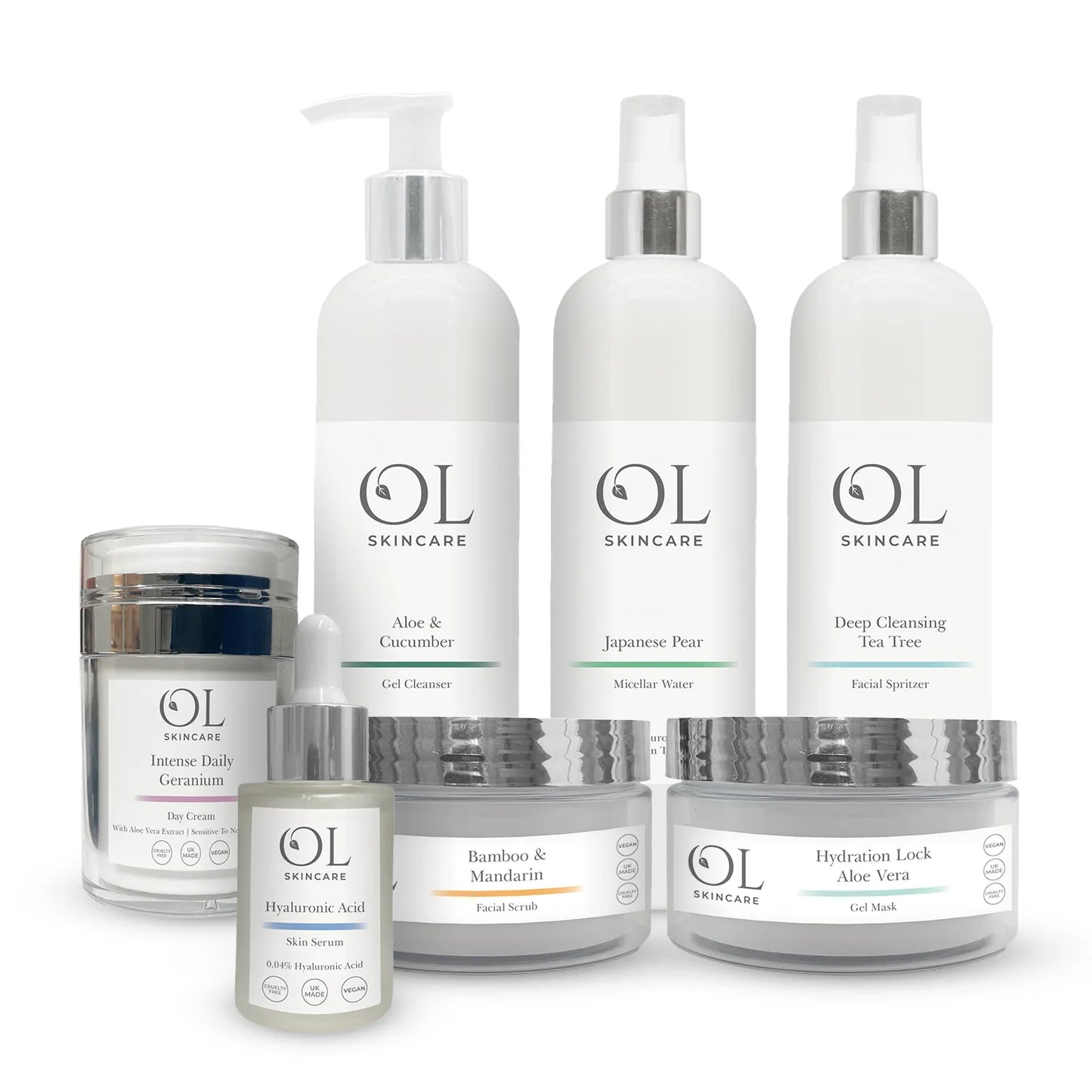 Hydra Glow Express Facial | Own Label - 30mins - ownlabelskincare