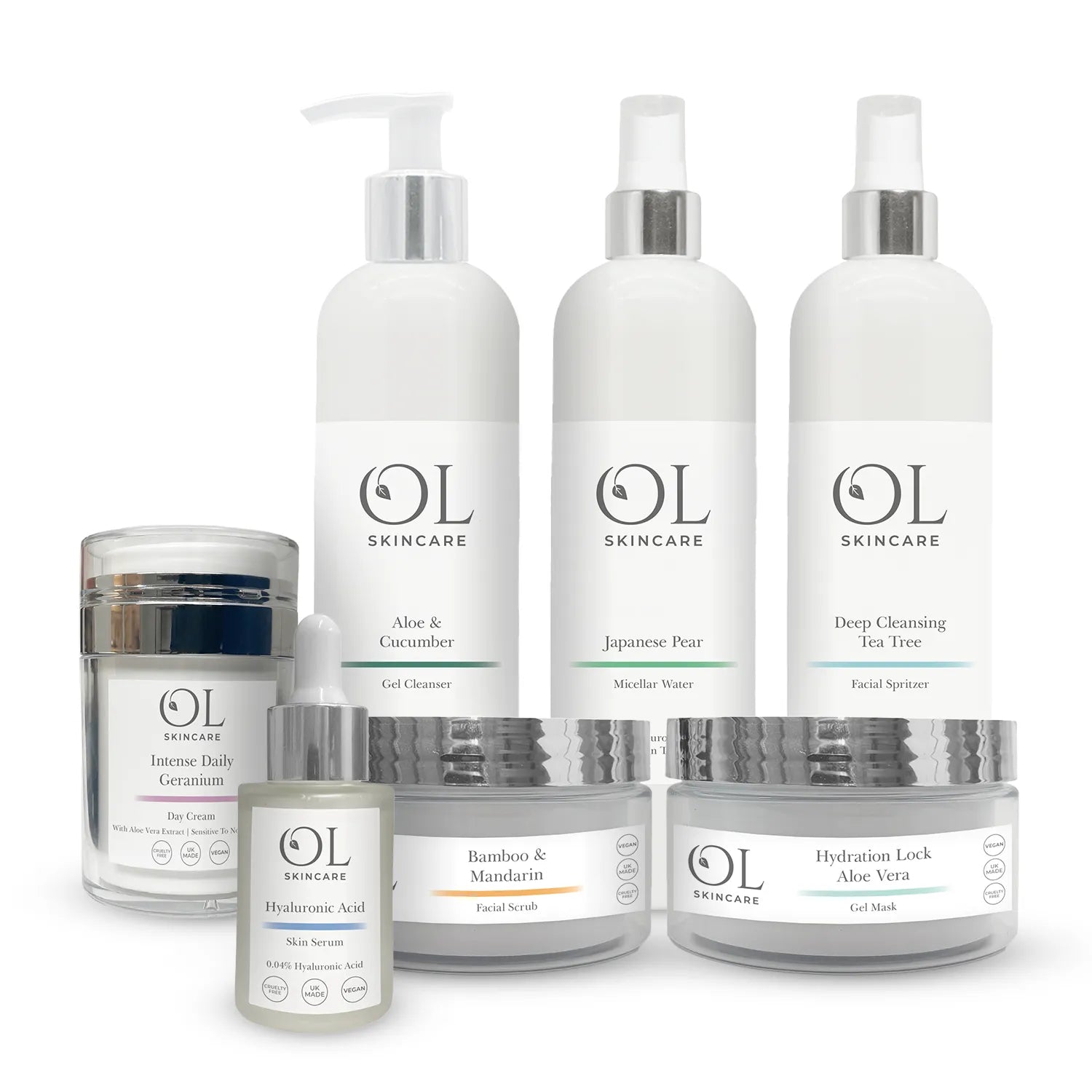 Hydra Glow Express Facial | Own Label - 30mins - ownlabelskincare