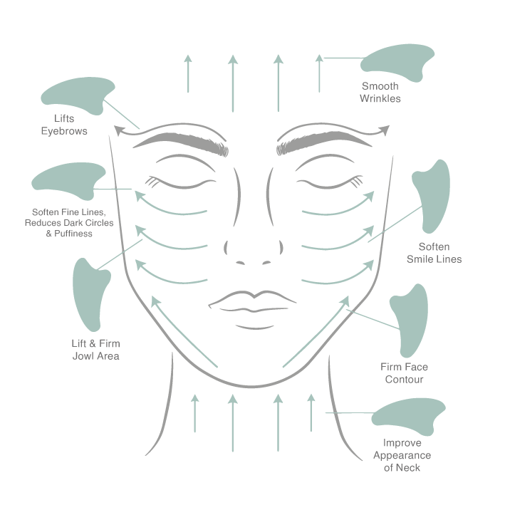 Opal Cloud Gua Sha - ownlabelskincare