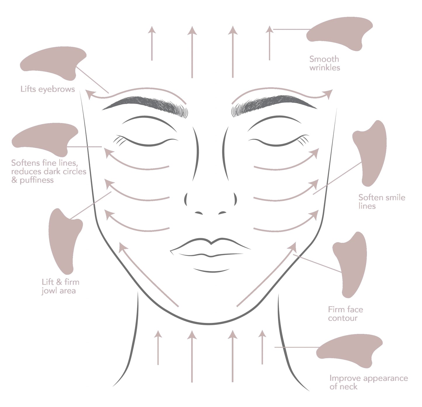 Rose Quartz Gua Sha - ownlabelskincare